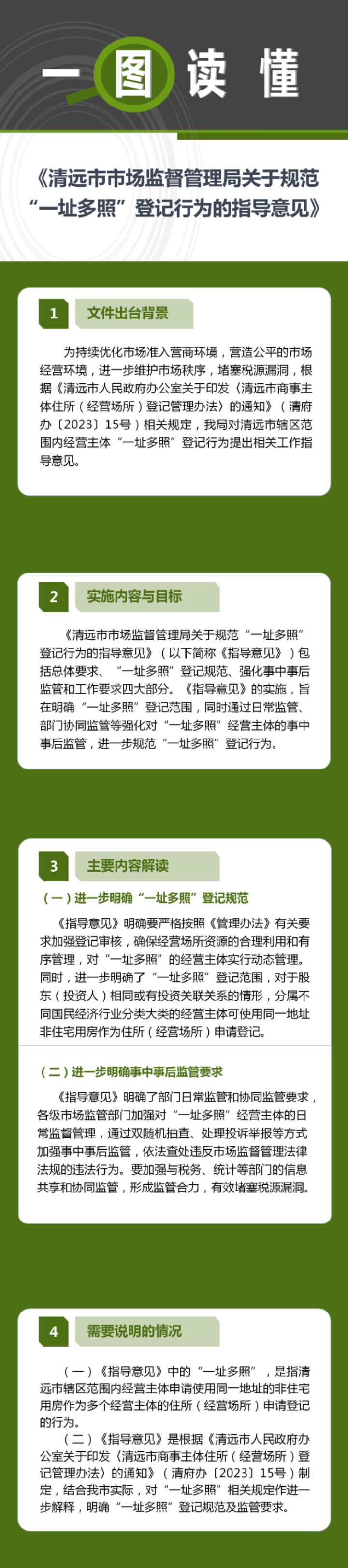 一图读懂《清远市市场监督管理局关于规范“一址多照”登记行为的指导意见》.jpg