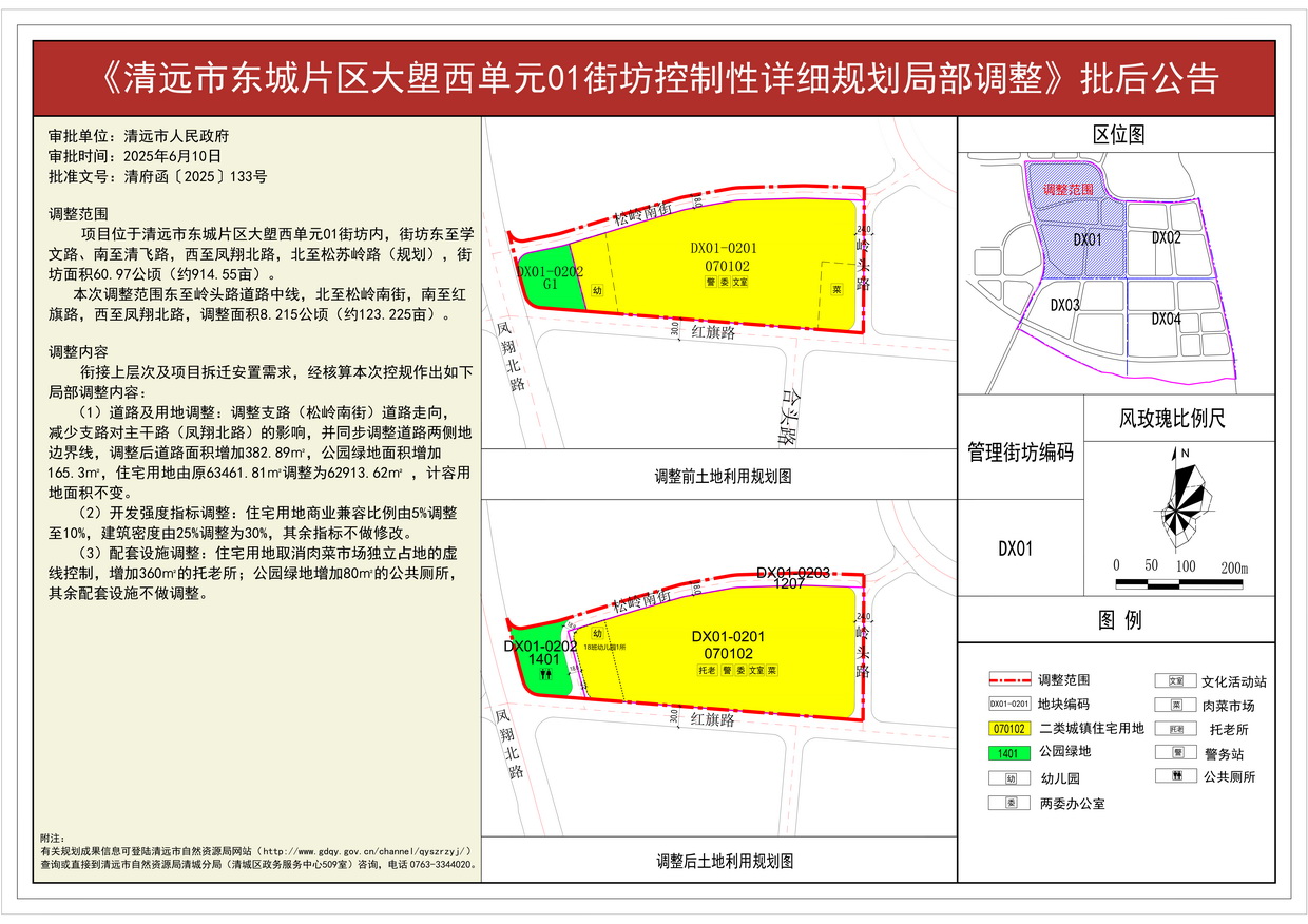 附件：《清远市东城片区大塱西单元01街坊控制性详细规划局部调整》批后公告--s.jpg