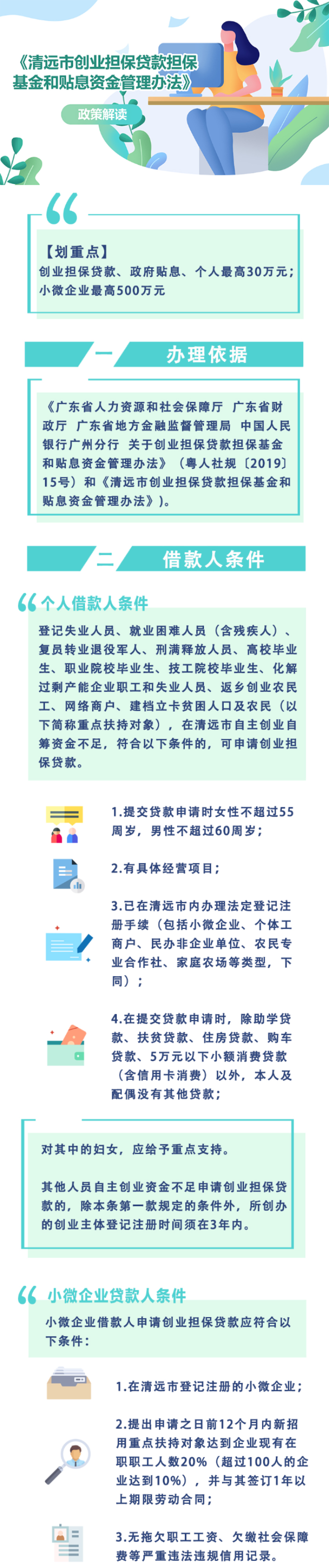 创业担保贷款担保基金和贴息资金管理办法-图1.jpg