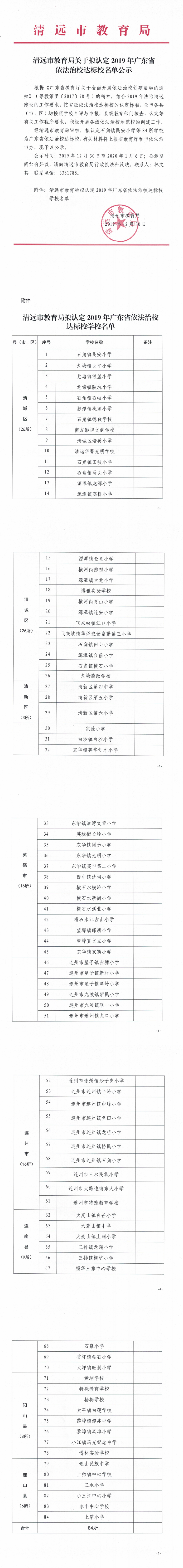 清远市教育局关于拟认定2019年广东省依法治校达标校名单公示_0.png