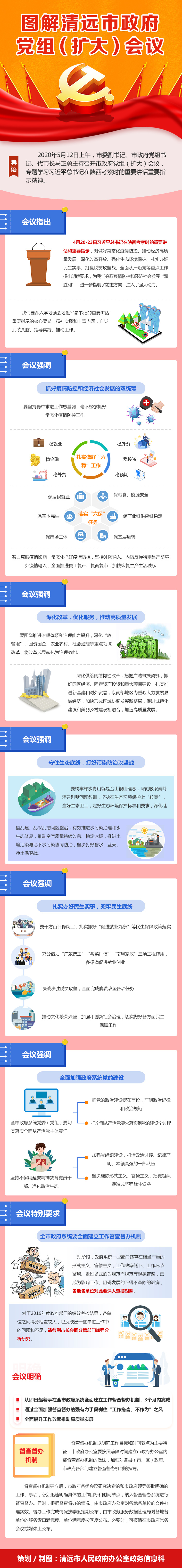 图解市政府党组（扩大）会议.jpg