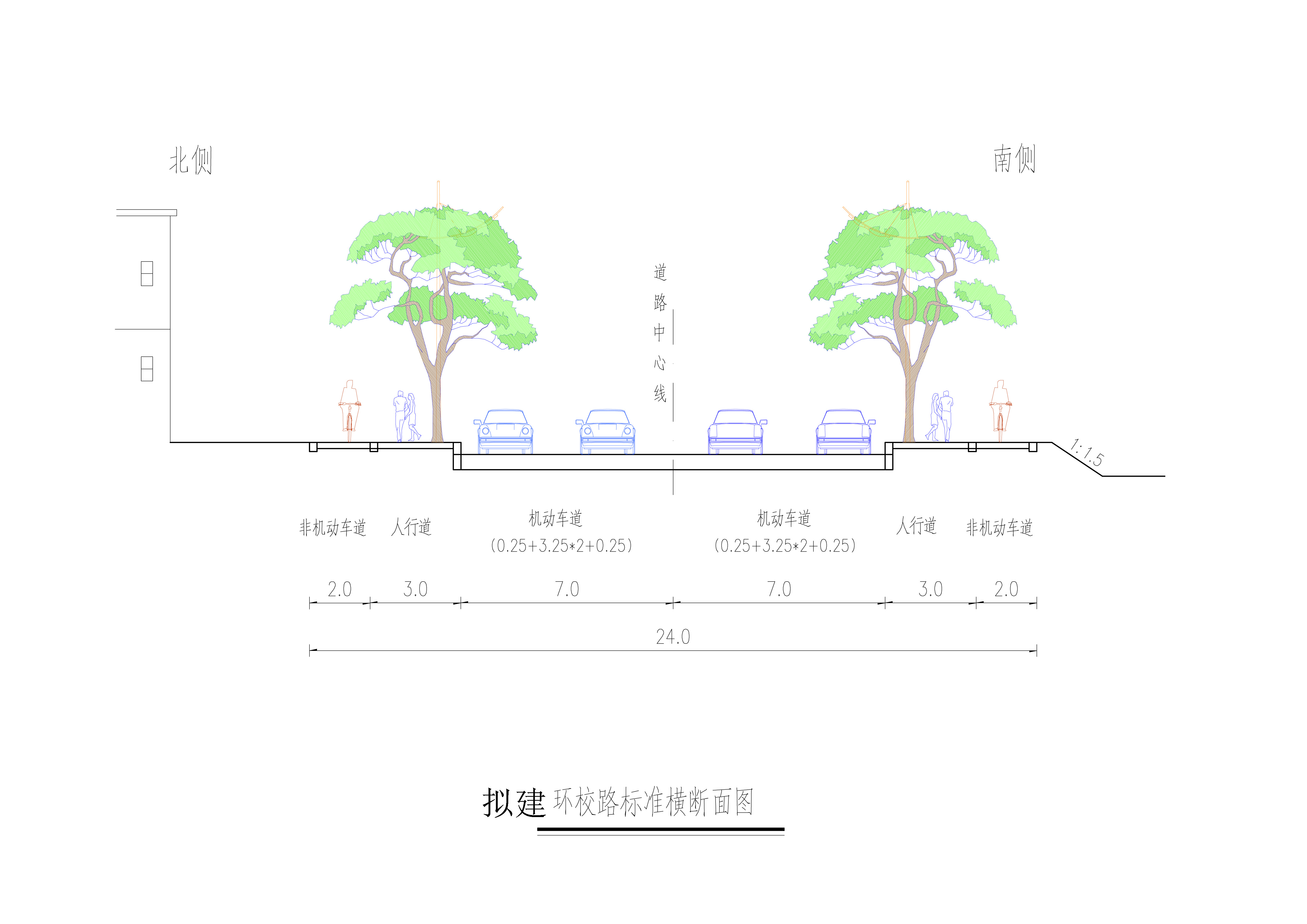 三,24米标准横断面:2.0m绿道 3.0m人行道 14m车行道 3.0m人行道 2.