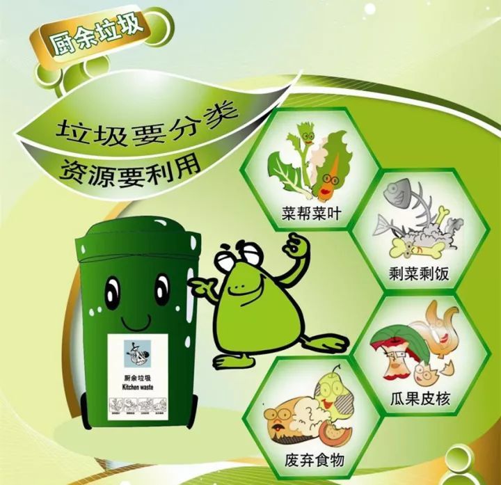 【知识科普】垃圾分类 不可不学的小知识