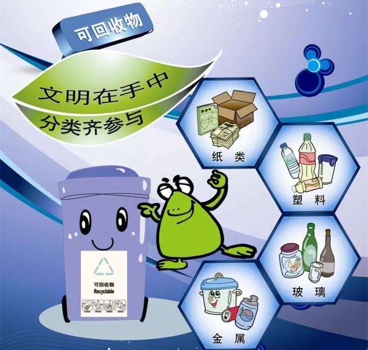 【知识科普】垃圾分类 不可不学的小知识