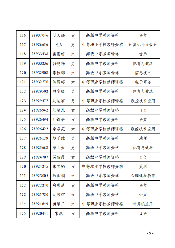 关于2021年上半年高级中学教师资格,中等职业学校教师