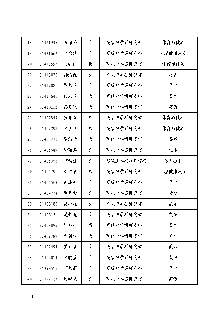 关于2021年下半年高级中学教师资格,中等职业学校教师