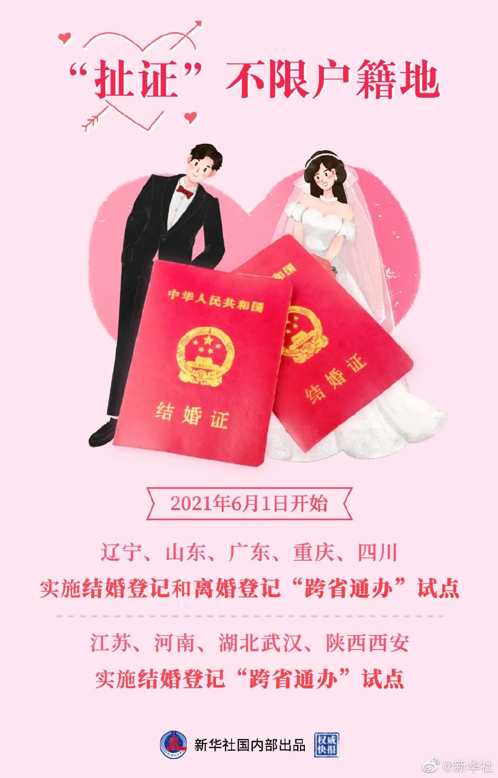 广东,重庆,四川 实施 结婚登记和离婚登记"跨省通办"试点 在江苏,河南