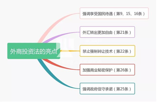 微信图片_20220718105010.jpg