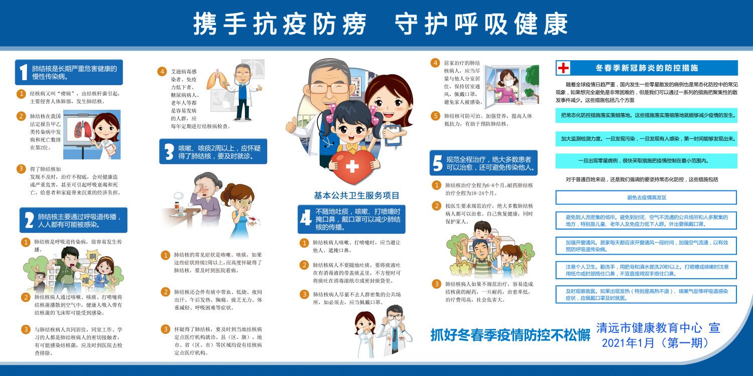 健康教育宣传栏(2021年第一期)