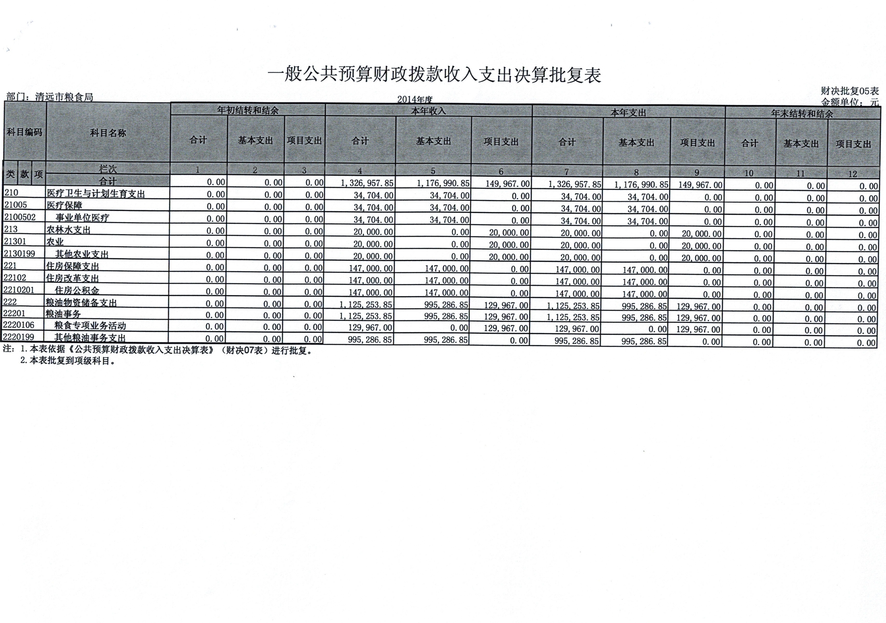 /website-webapp/ewebeditor/uploadfile/20151013150553274005