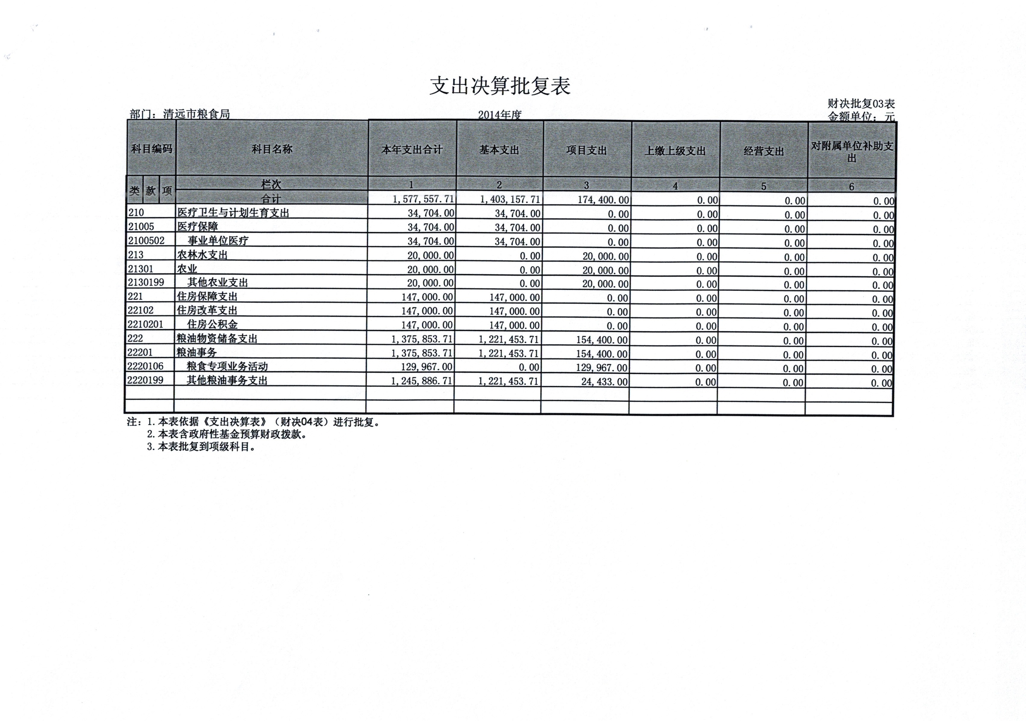 /website-webapp/ewebeditor/uploadfile/20151013150552508003