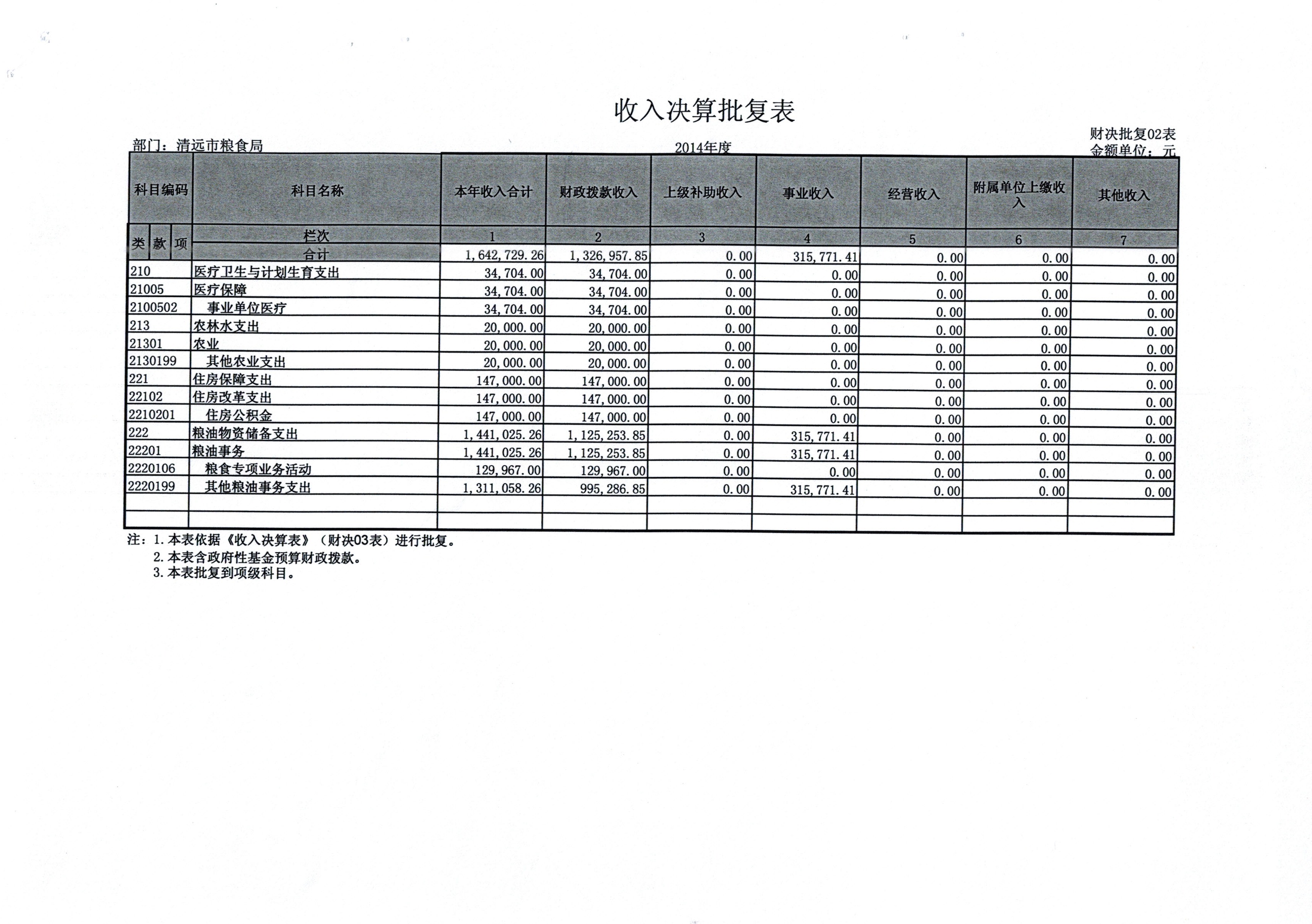 /website-webapp/ewebeditor/uploadfile/20151013150552489002