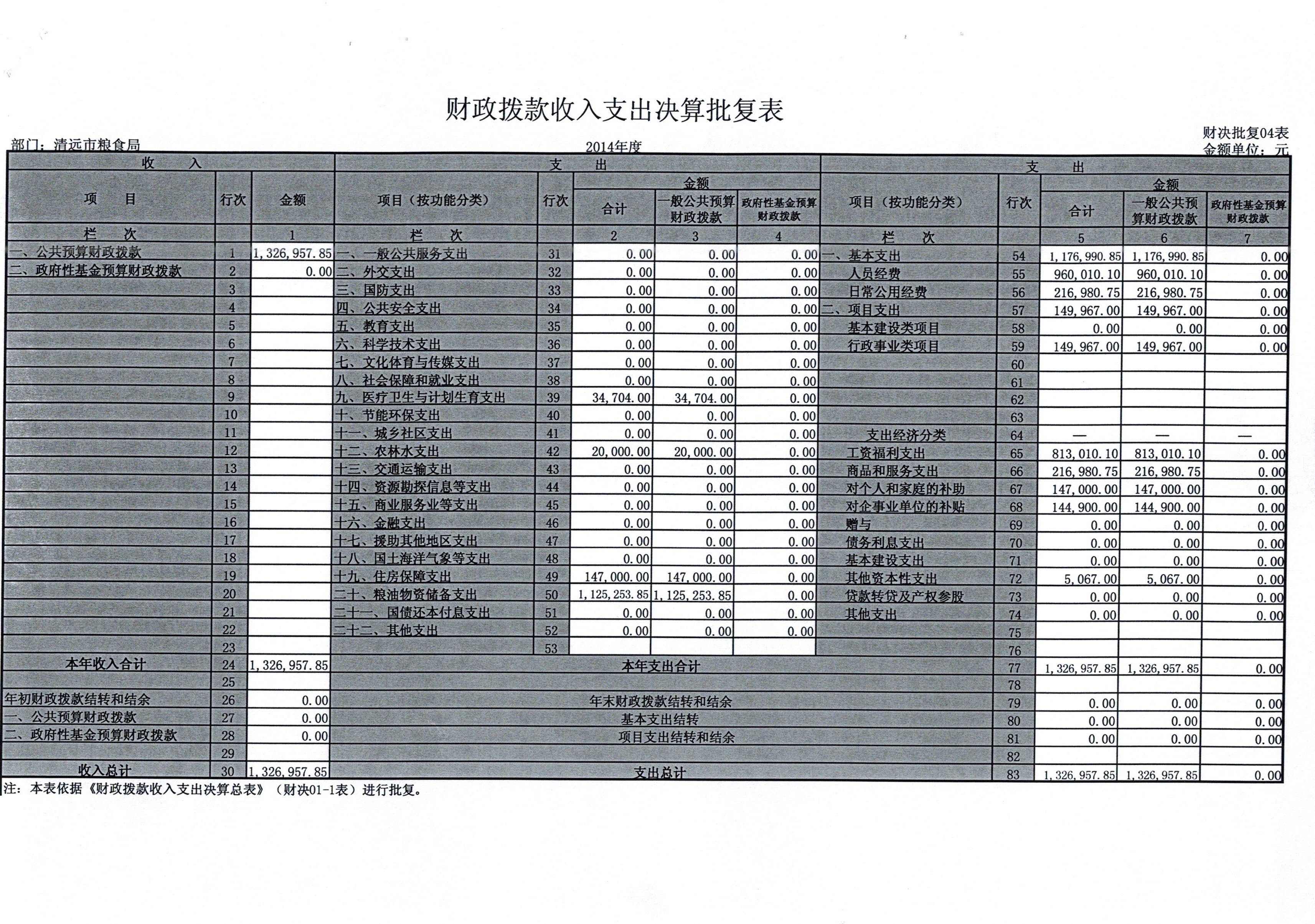 /website-webapp/ewebeditor/uploadfile/20151013150553787004