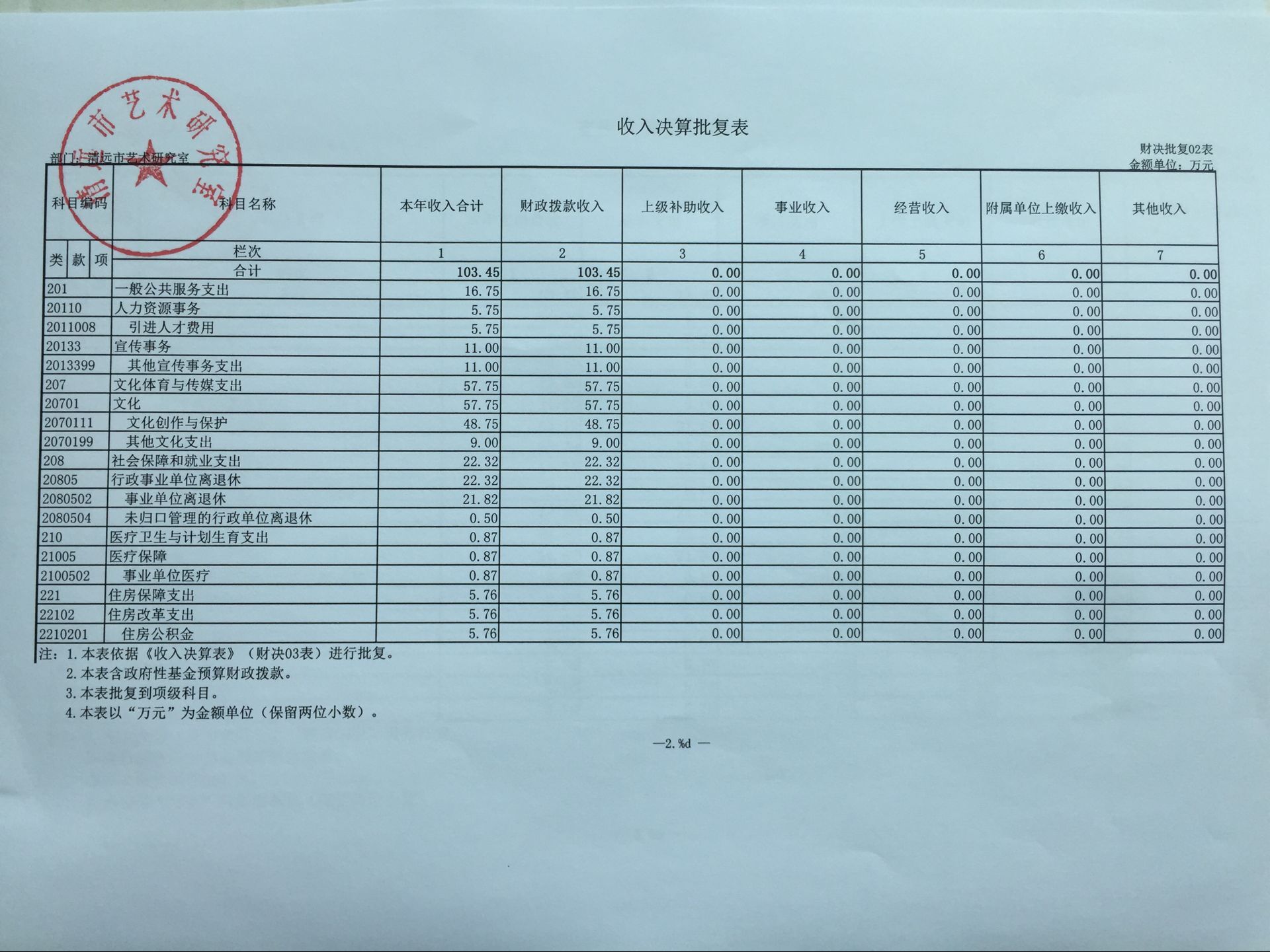 艺术研究室02