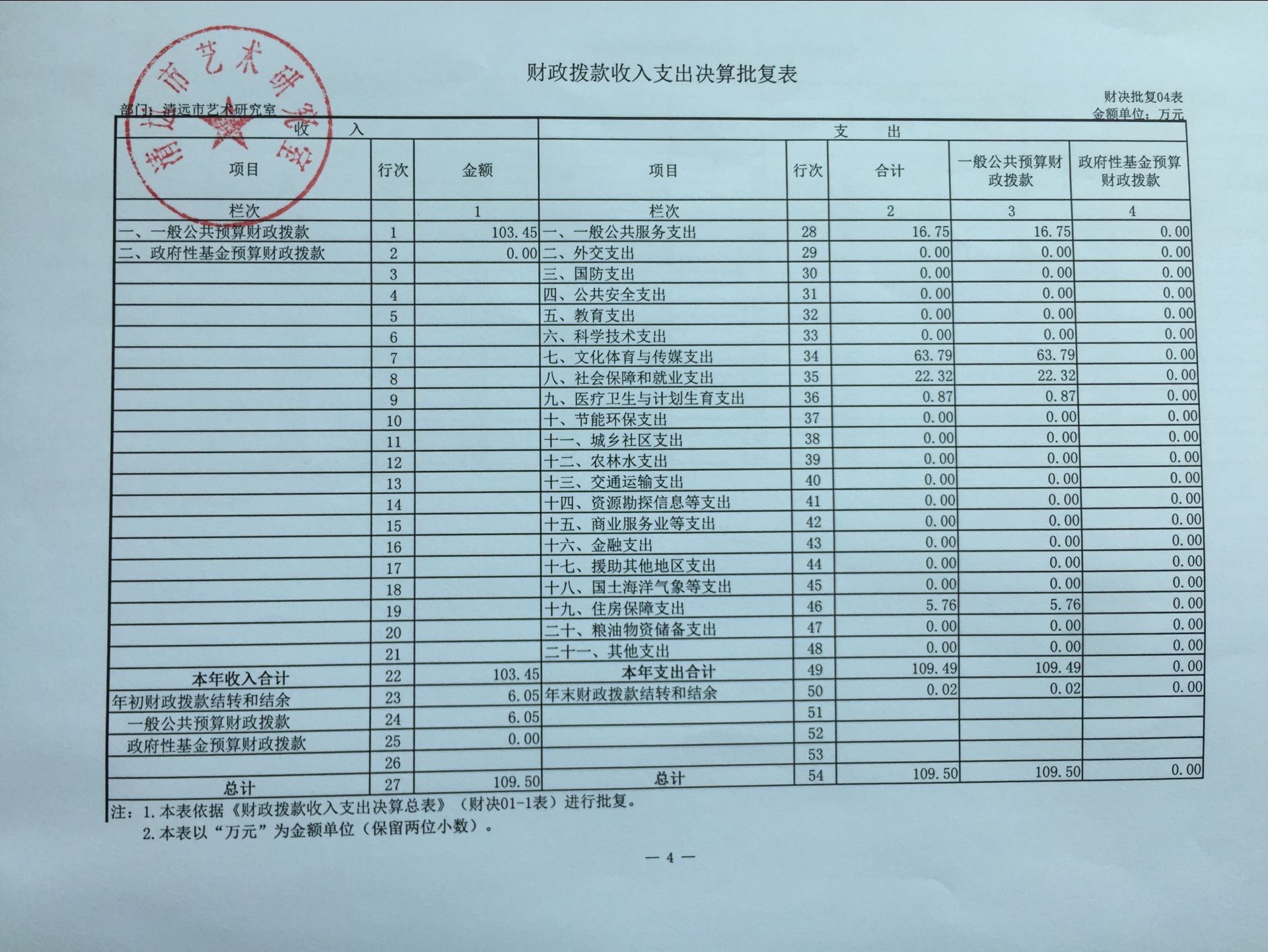 艺术研究室04