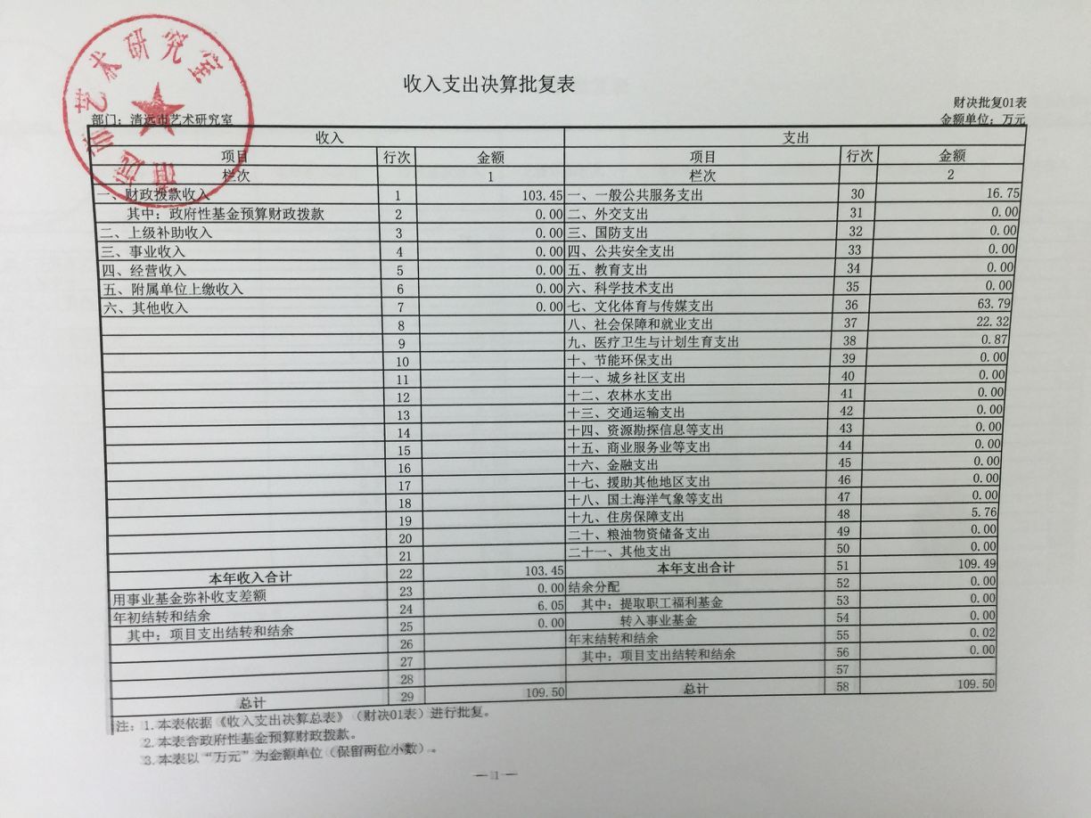 艺术研究室01