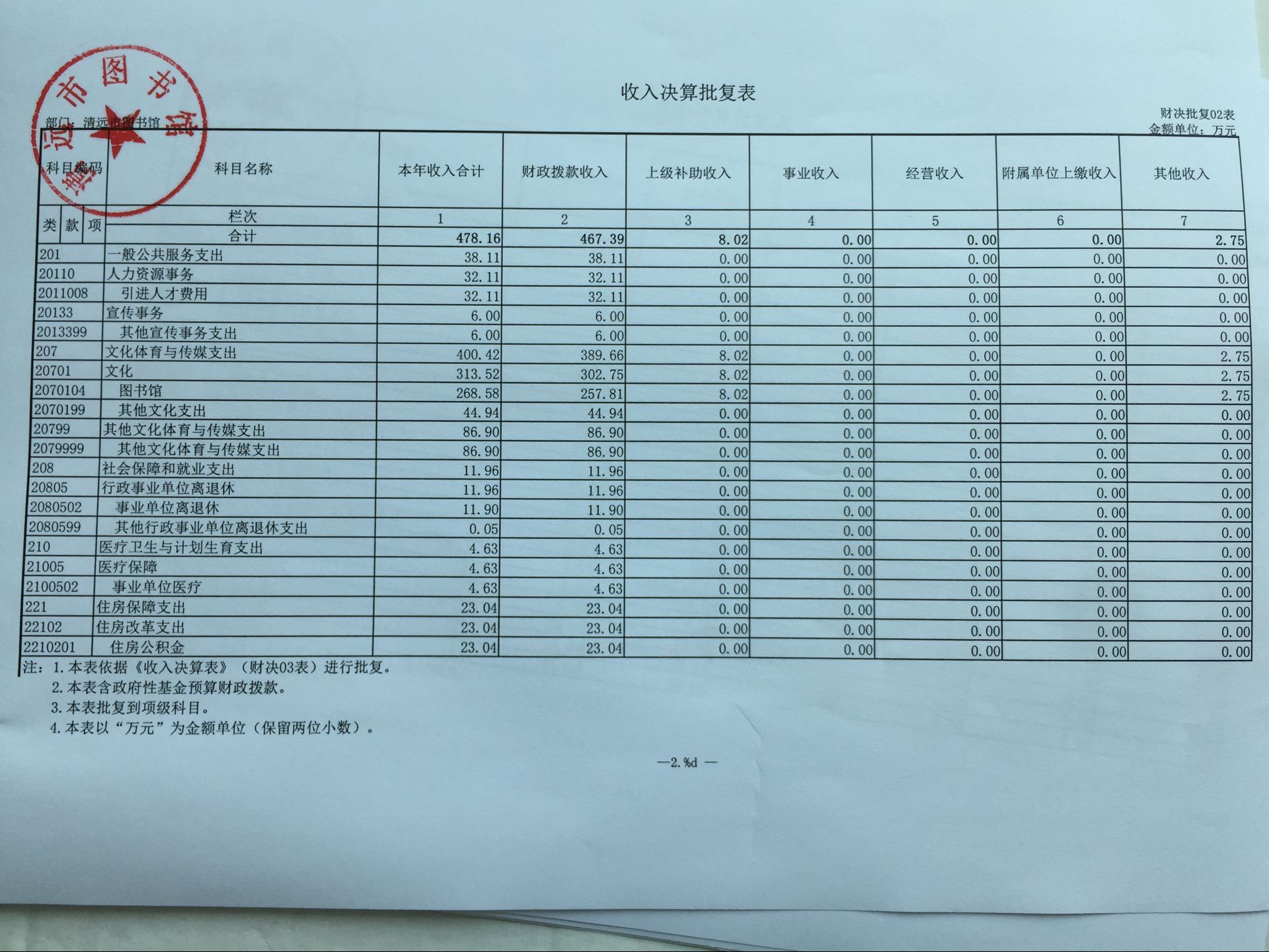 图书馆02