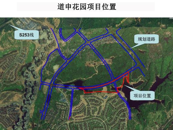 区位图