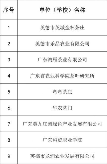 已编辑图片