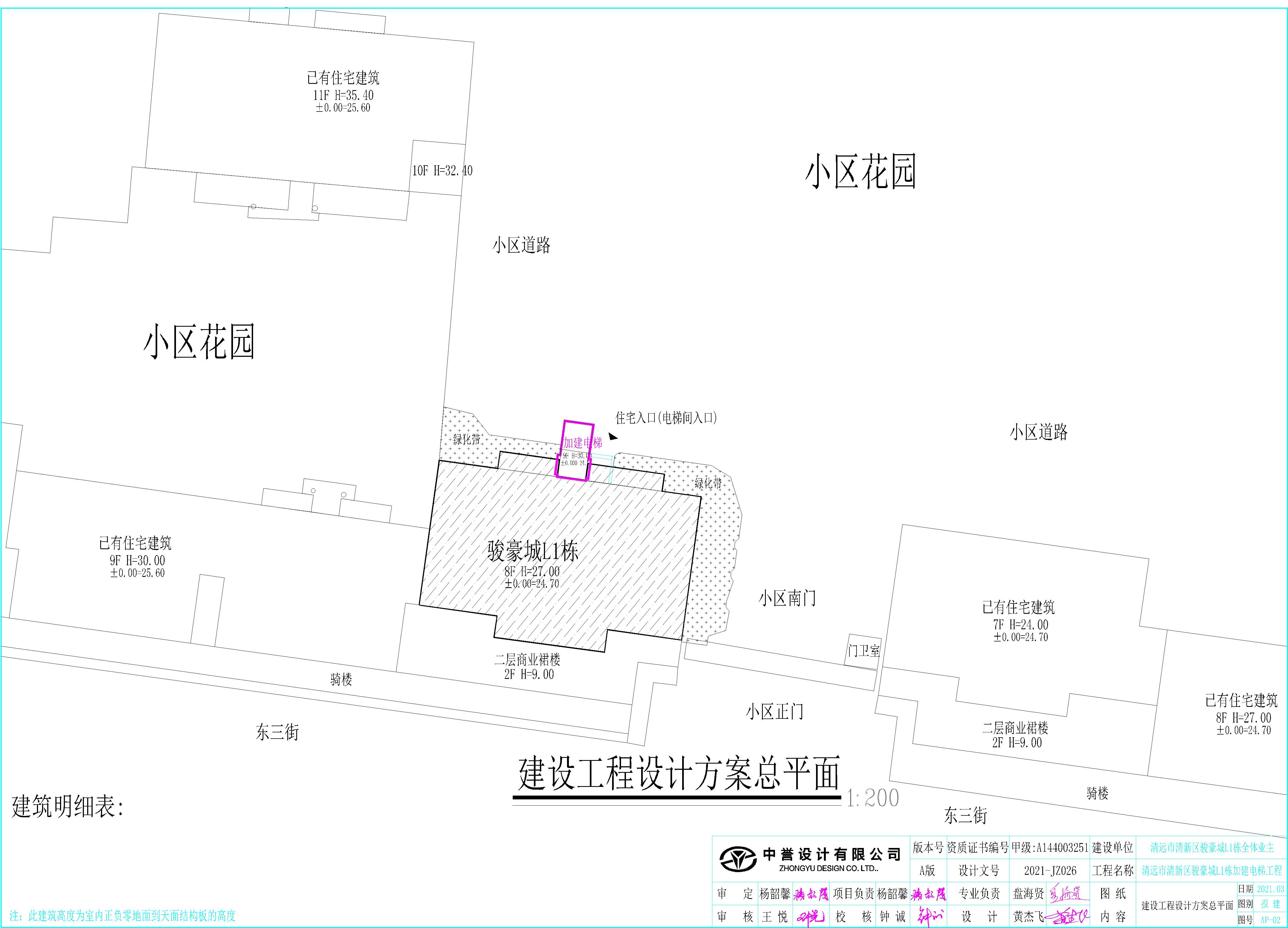 批出总平面批后.jpg