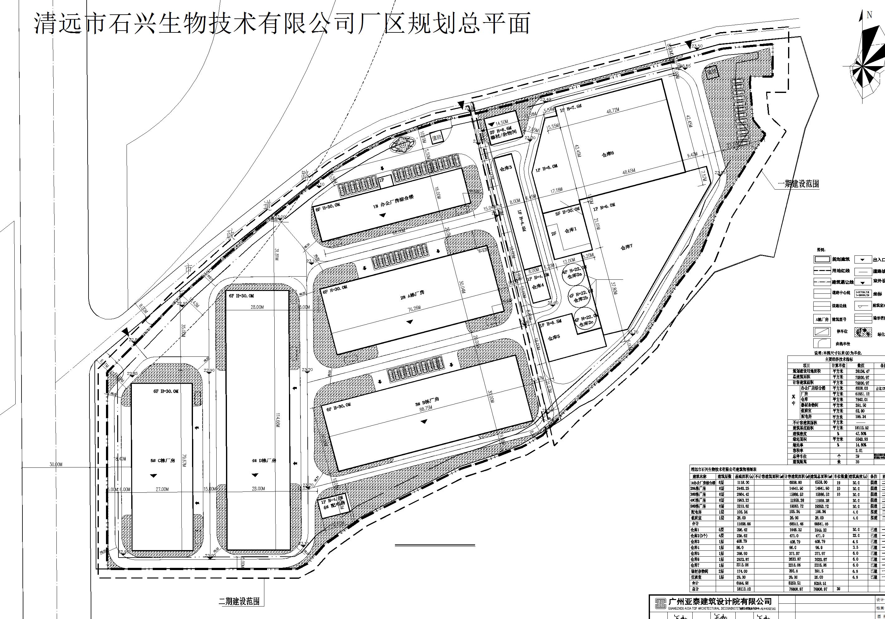 清远市石兴生物技术有限公司总平面批后公共版.jpg