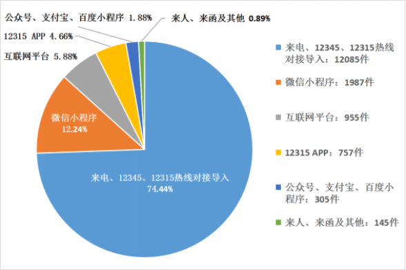 图片127.png