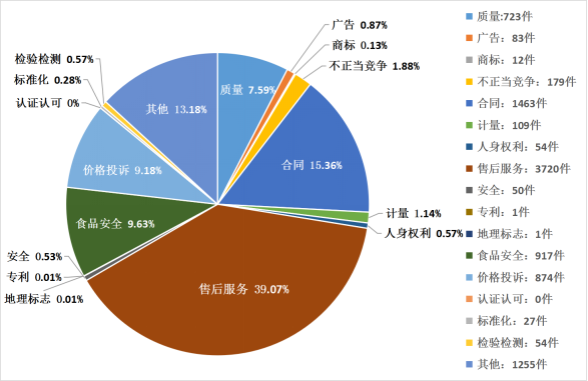 图片128.png