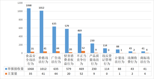 图片129.png