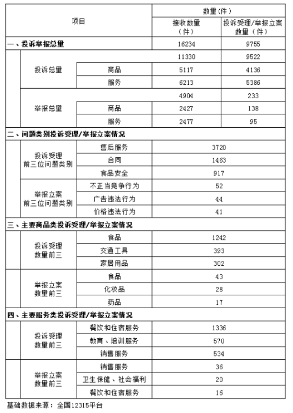 图片133.png