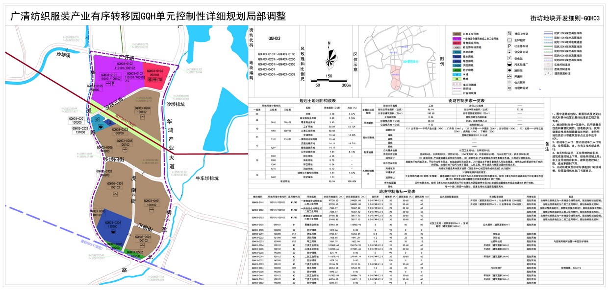 4-03街坊开发细则--s.jpg