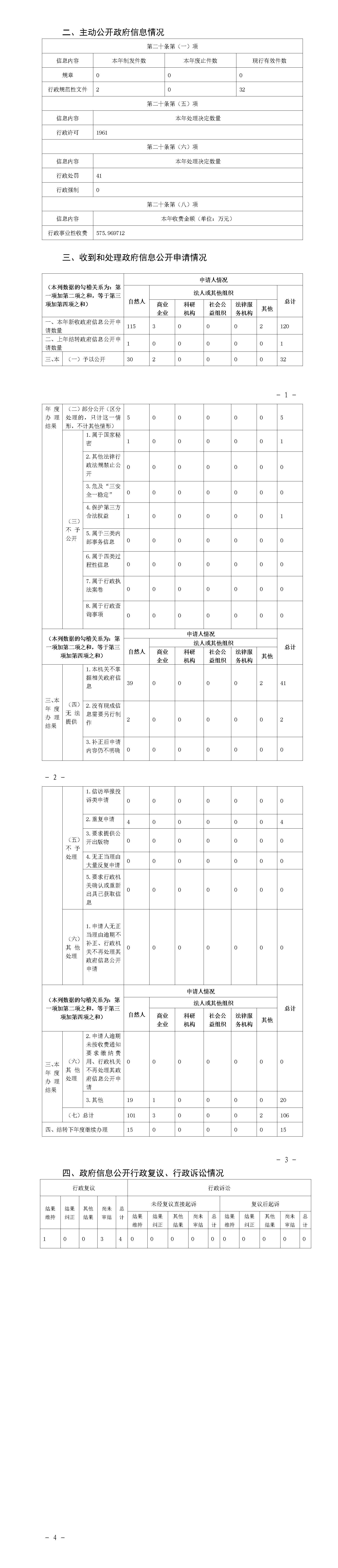 清远市住房和城乡建设局2024年政府信息公开工作年度报告.png