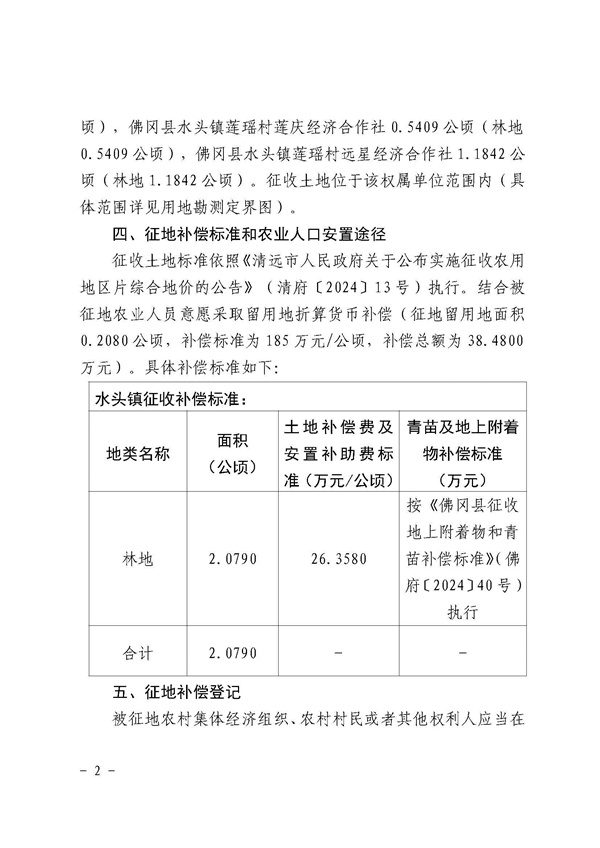 佛府征〔2025〕6号_页面_2.jpg