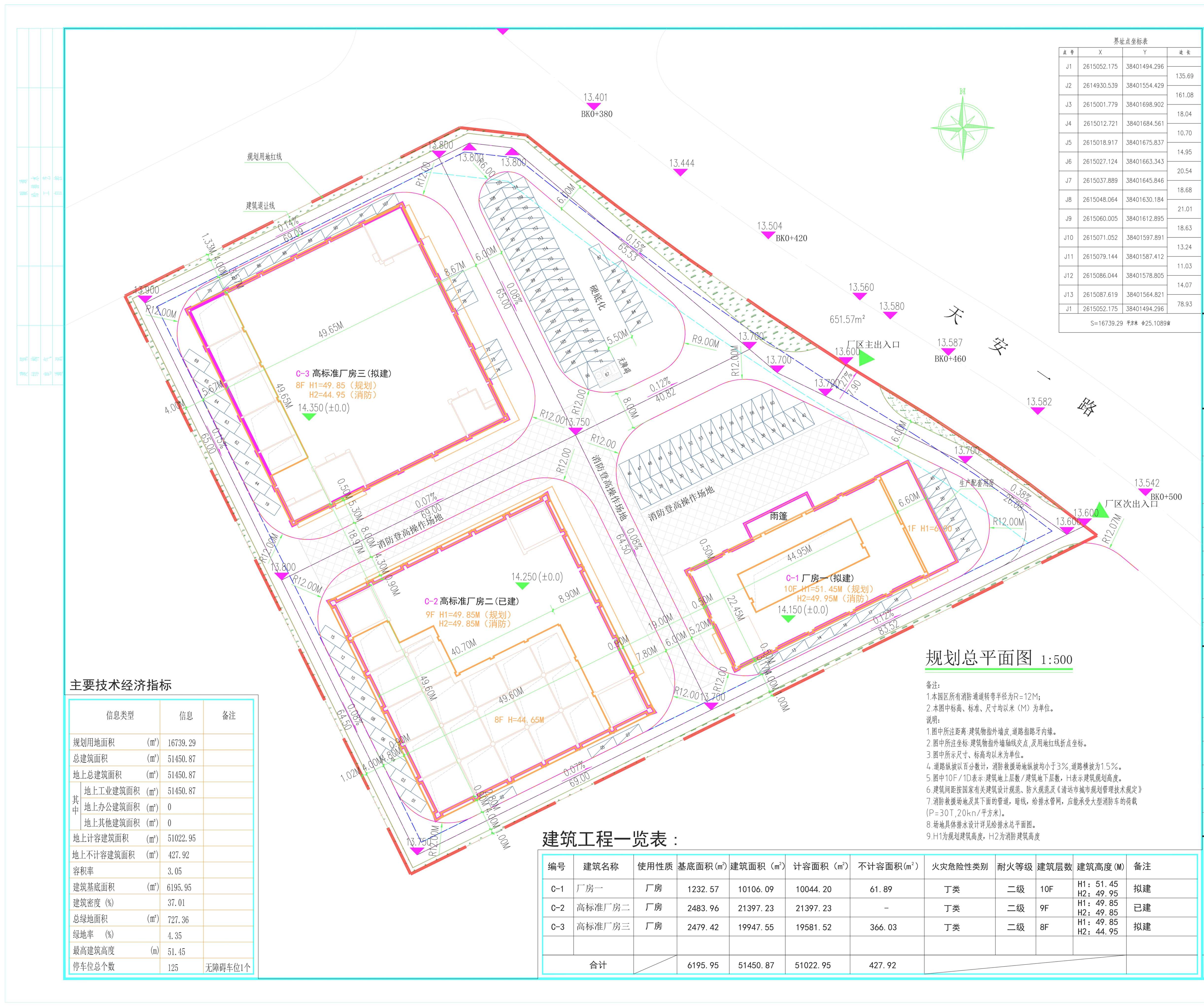 清远市泰鼎科技有限公司年产1万套精密模具新建项目总平面图.jpg