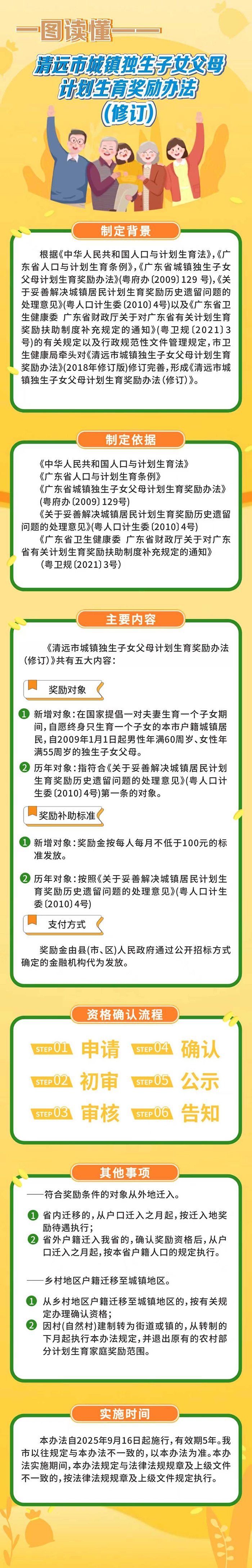 政策解读_20250818083127_700.jpg