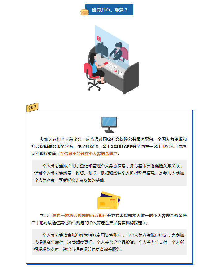 15不了解个人养老金制度？不知道怎么参加？指南来了→.doc_3
