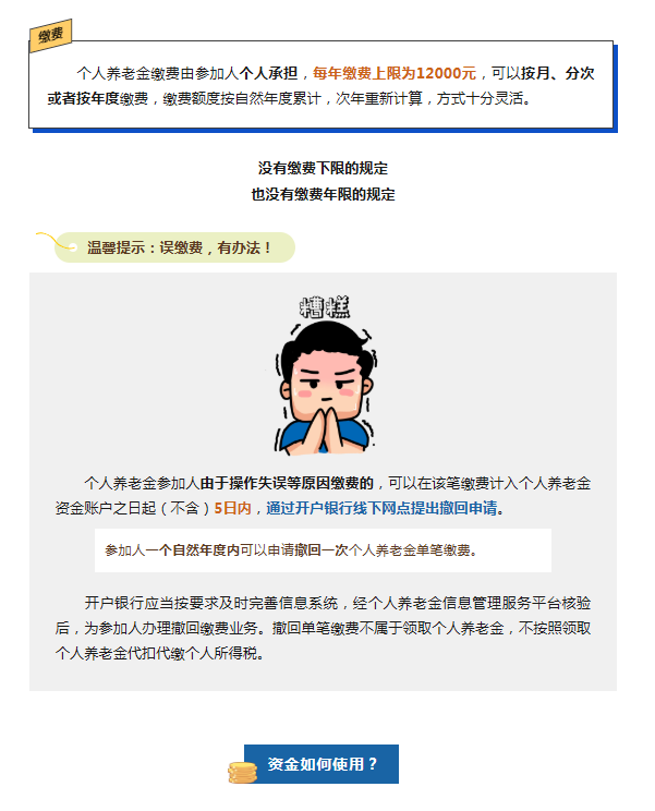 15不了解个人养老金制度？不知道怎么参加？指南来了→.doc_4
