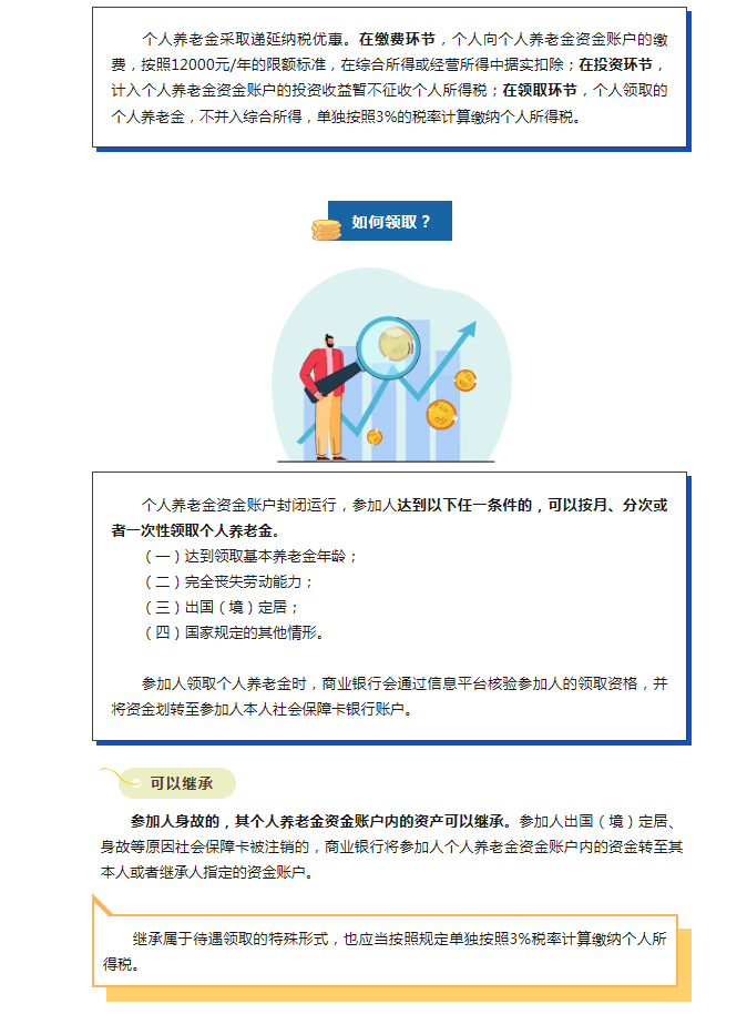15不了解个人养老金制度？不知道怎么参加？指南来了→.doc_6