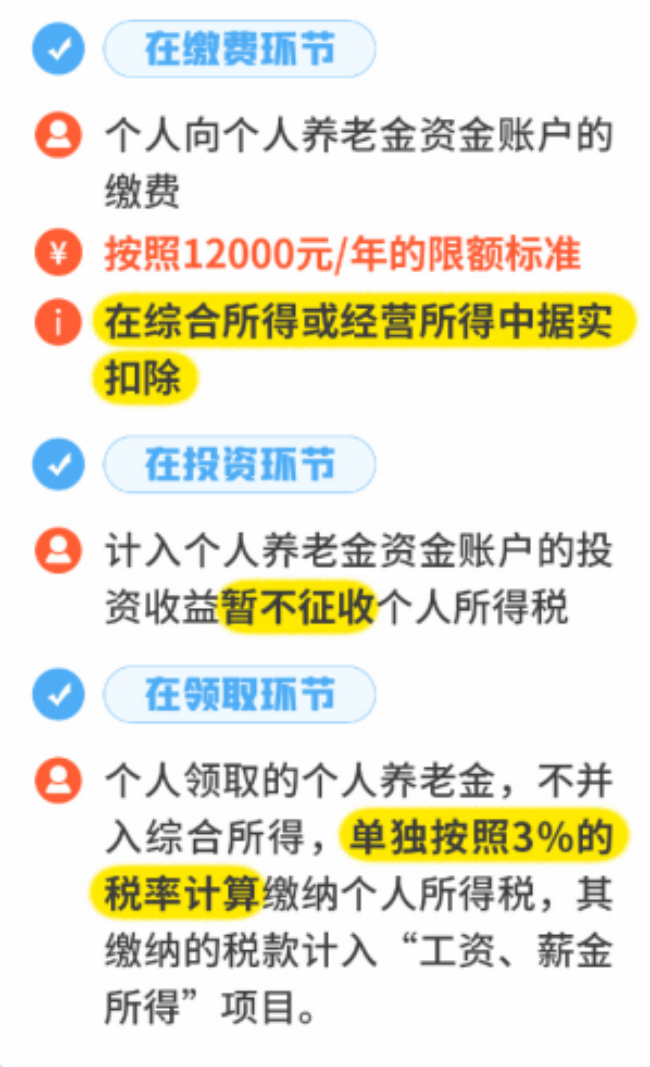 1  9月1日起实施！个人养老金新增3种领取情形，还有这些税收优惠政策.docx_3